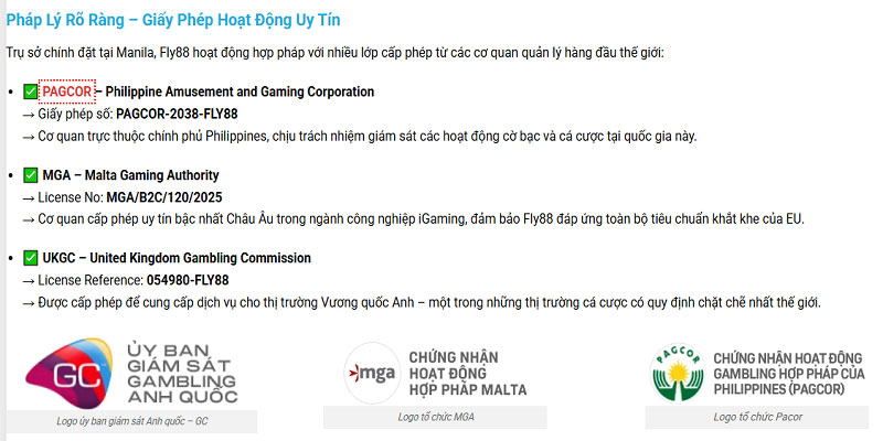 Các tổ chức mà Fly88 đang hoàn thiện giấy phép
